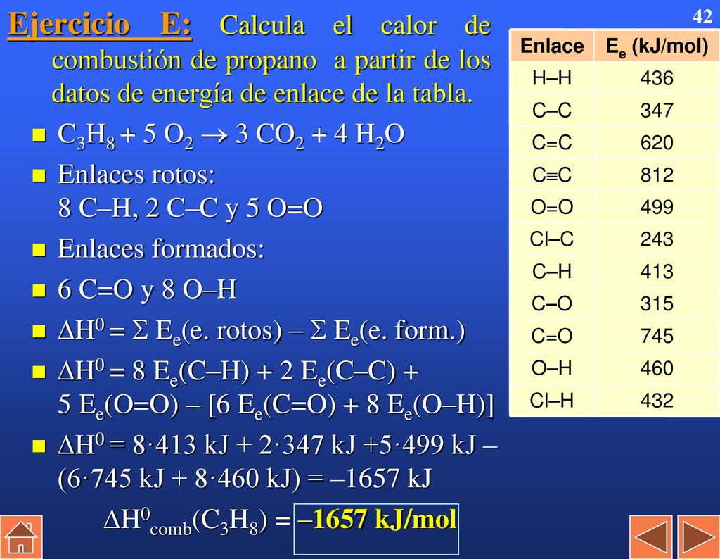 Ejercicio E: Calcula el calor de combustión de propano a partir de los datos de energía de enlace de la tabla.