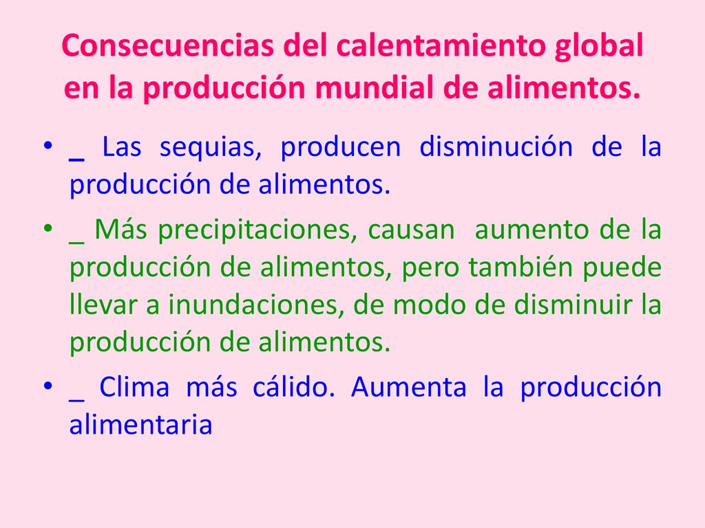 Consecuencias del calentamiento global en la producción mundial de alimentos.