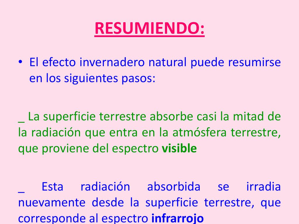 RESUMIENDO: El efecto invernadero natural puede resumirse en los siguientes pasos: