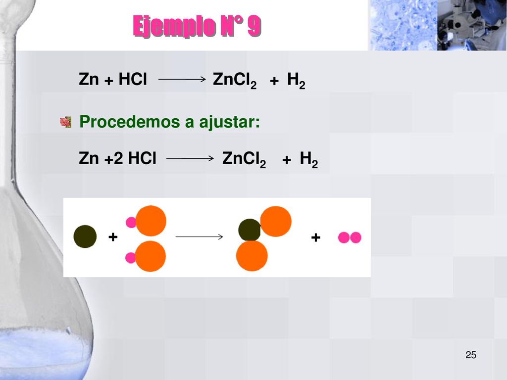 Ejemplo N° 9 Zn + HCl ZnCl2 + H2 Procedemos a ajustar: