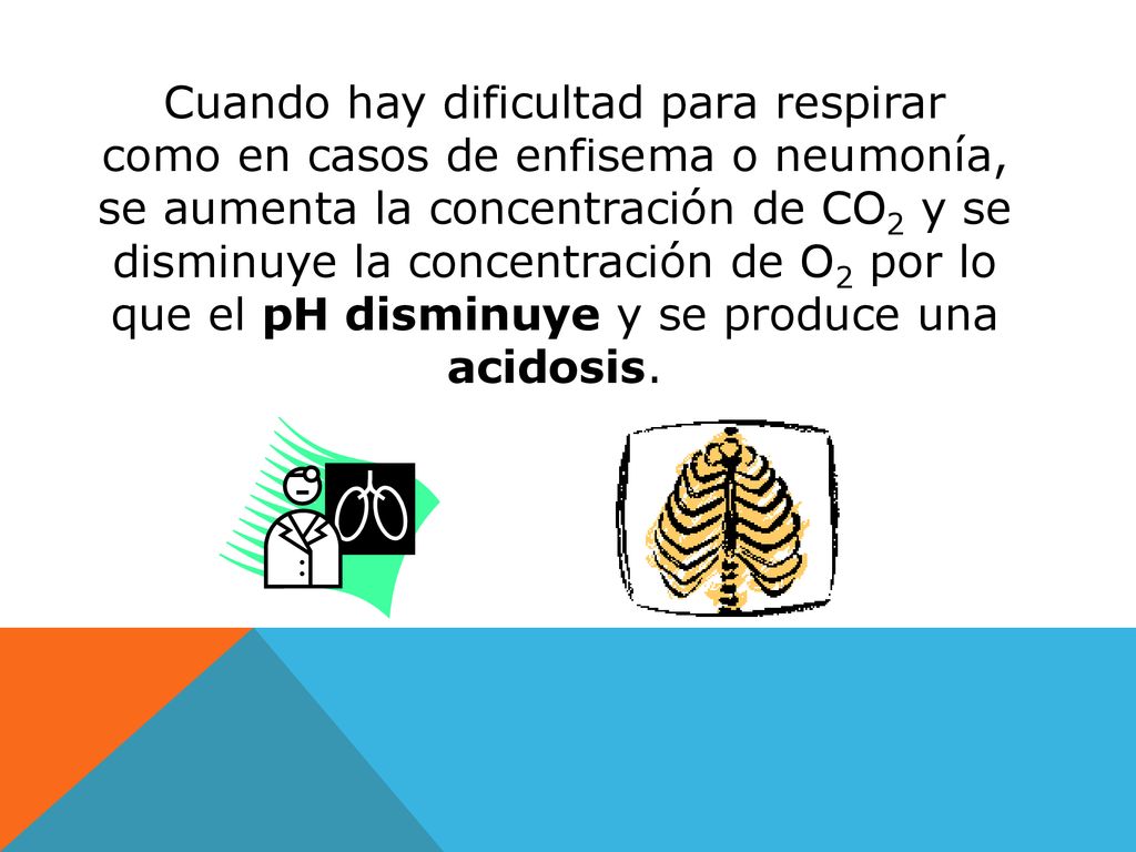Cuando hay dificultad para respirar como en casos de enfisema o neumonía, se aumenta la concentración de CO2 y se disminuye la concentración de O2 por lo que el pH disminuye y se produce una acidosis.