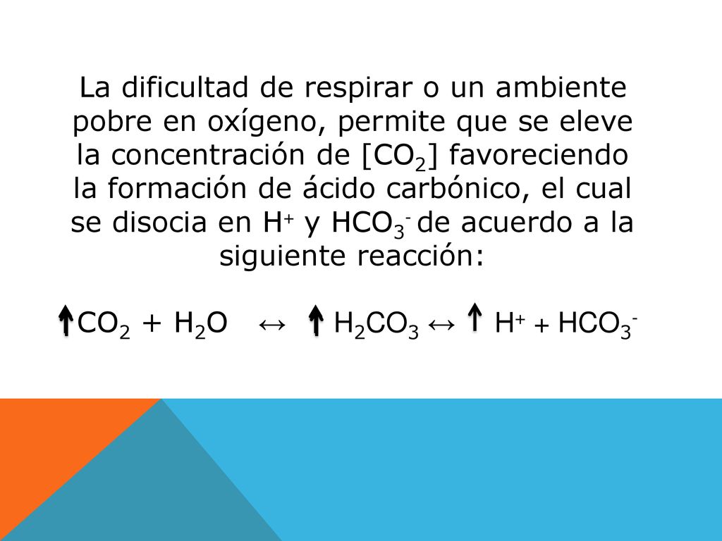 La dificultad de respirar o un ambiente pobre en oxígeno, permite que se eleve la concentración de [CO2] favoreciendo la formación de ácido carbónico, el cual se disocia en H+ y HCO3- de acuerdo a la siguiente reacción: