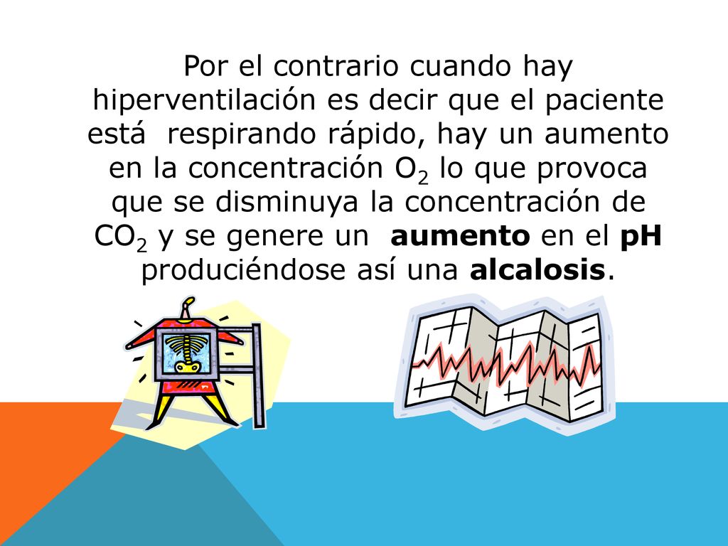 Por el contrario cuando hay hiperventilación es decir que el paciente está respirando rápido, hay un aumento en la concentración O2 lo que provoca que se disminuya la concentración de CO2 y se genere un aumento en el pH produciéndose así una alcalosis.