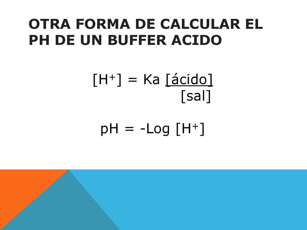 OTRA FORMA DE calcular EL pH de UN Buffer Acido