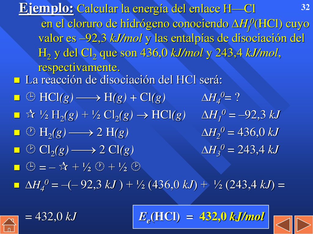Ejemplo: Calcular la energía del enlace H—Cl en el cloruro de hidrógeno conociendo Hf0(HCl) cuyo valor es –92,3 kJ/mol y las entalpías de disociación del H2 y del Cl2 que son 436,0 kJ/mol y 243,4 kJ/mol, respectivamente.