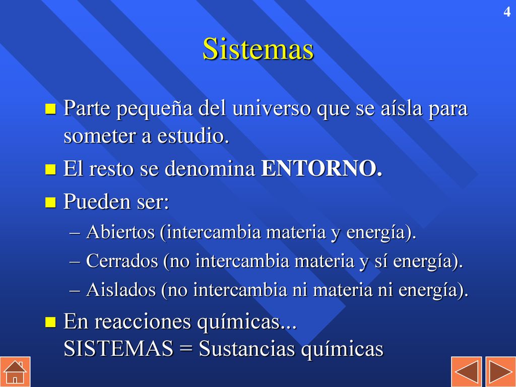 Sistemas Parte pequeña del universo que se aísla para someter a estudio. El resto se denomina ENTORNO.