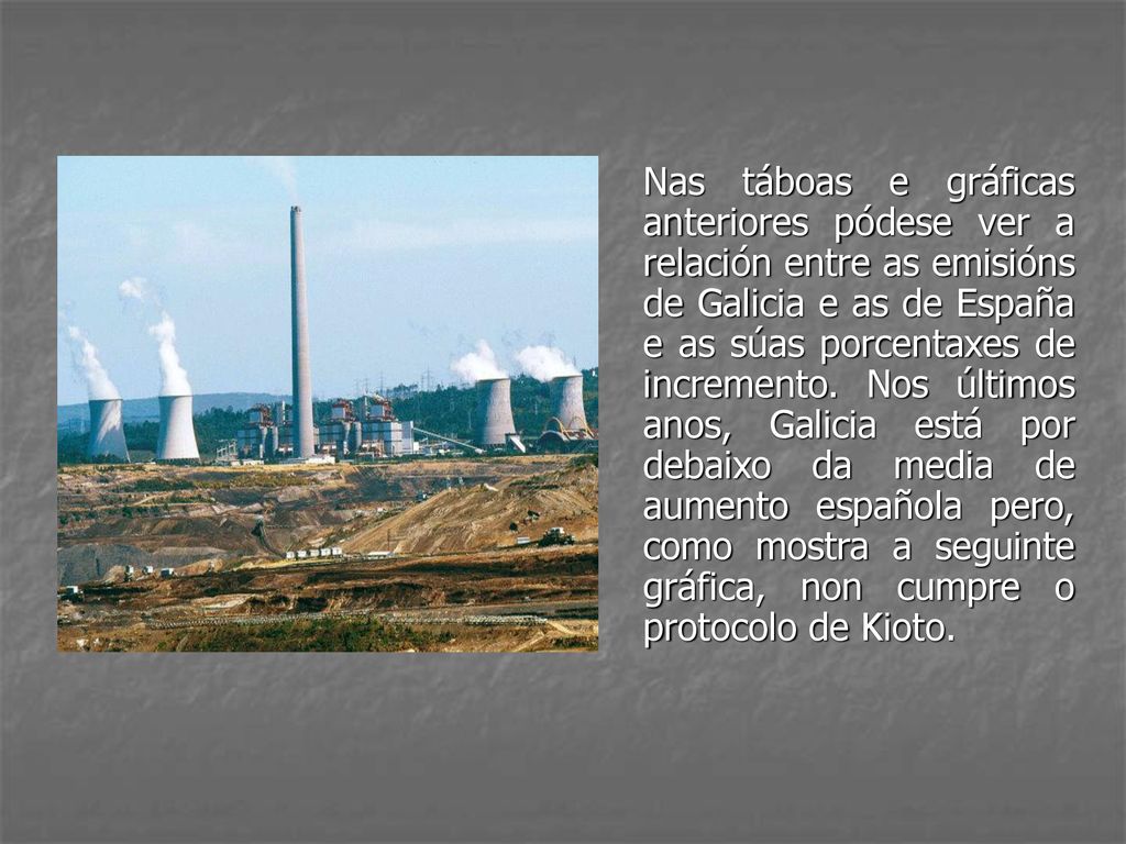 Nas táboas e gráficas anteriores pódese ver a relación entre as emisións de Galicia e as de España e as súas porcentaxes de incremento.