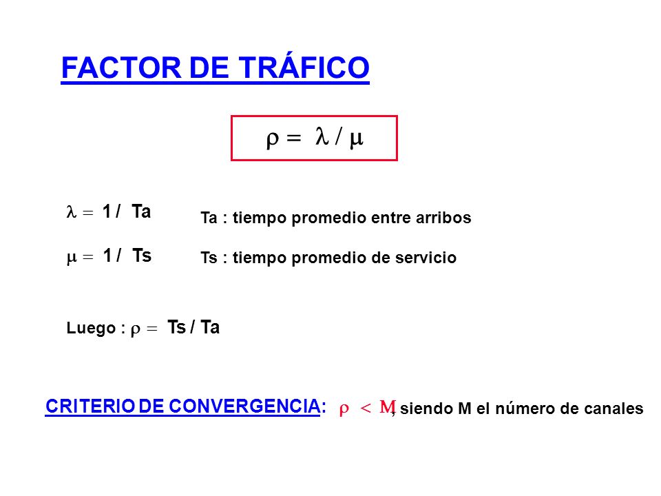FACTOR DE TRÁFICO  1 / Ta 1 / Ts