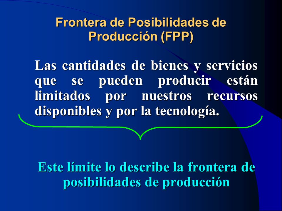 Frontera de Posibilidades de Producción (FPP)