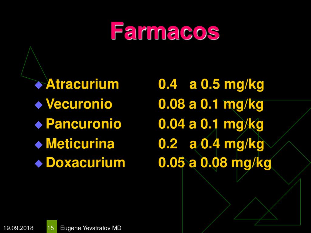 Farmacos Atracurium 0.4 a 0.5 mg/kg Vecuronio 0.08 a 0.1 mg/kg