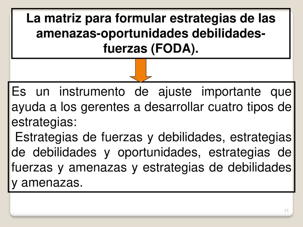 La matriz para formular estrategias de las amenazas-oportunidades debilidades-fuerzas (FODA).