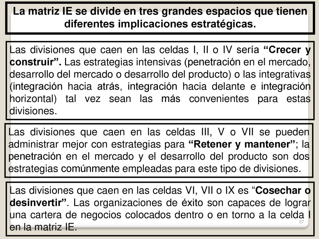 La matriz IE se divide en tres grandes espacios que tienen diferentes implicaciones estratégicas.