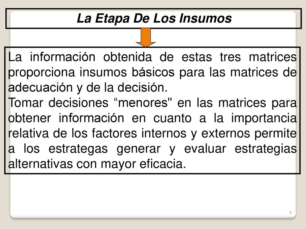 La Etapa De Los Insumos La información obtenida de estas tres matrices proporciona insumos básicos para las matrices de adecuación y de la decisión.