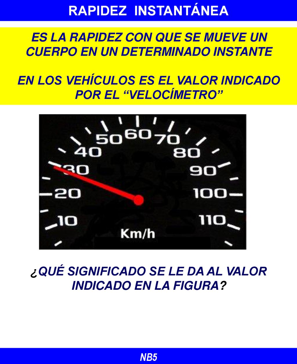 RAPIDEZ INSTANTÁNEA ES LA RAPIDEZ CON QUE SE MUEVE UN CUERPO EN UN DETERMINADO INSTANTE. EN LOS VEHÍCULOS ES EL VALOR INDICADO POR EL VELOCÍMETRO