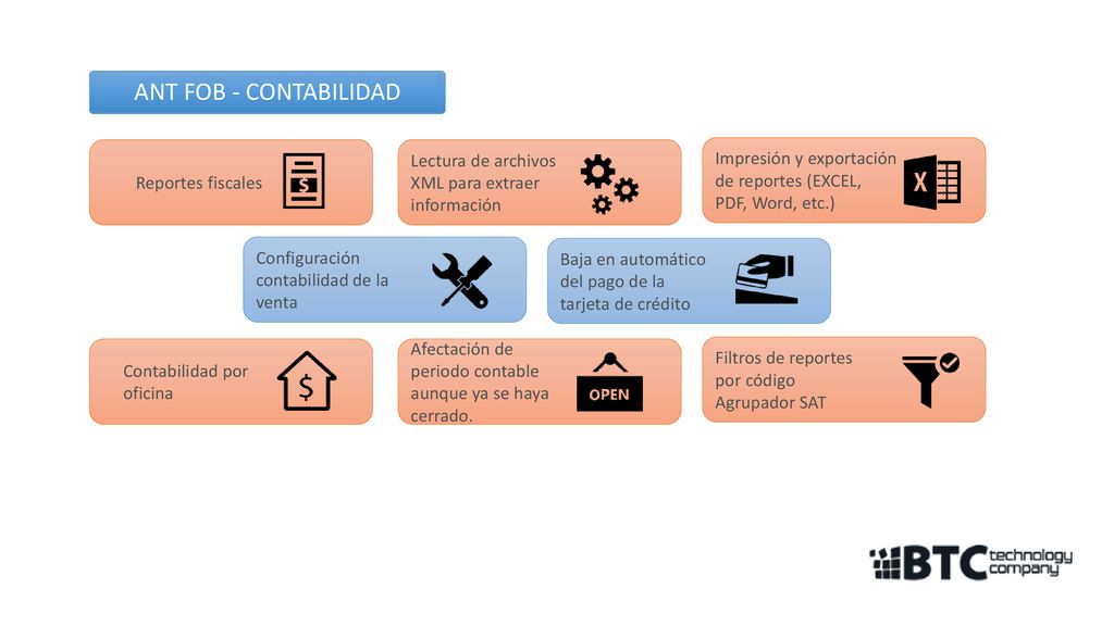 ANT FOB - CONTABILIDAD Reportes fiscales Lectura de archivos