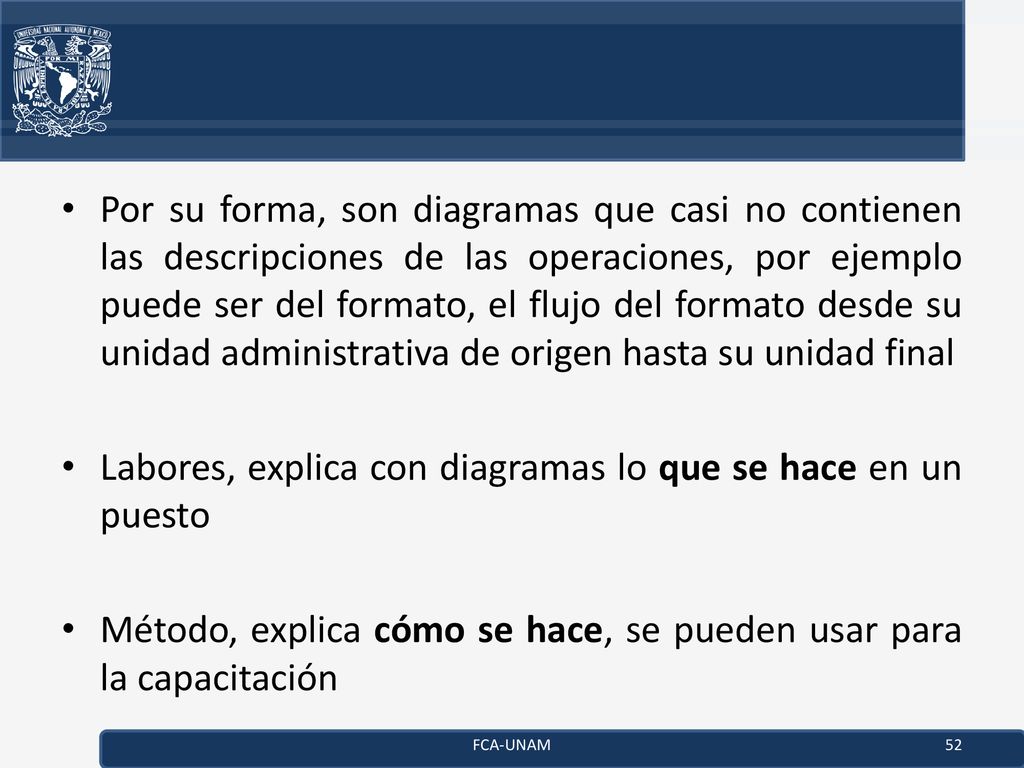 Labores, explica con diagramas lo que se hace en un puesto