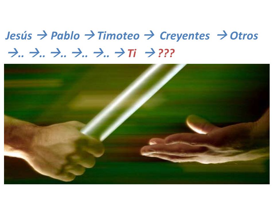 Jesús  Pablo  Timoteo  Creyentes  Otros. .. .. .. .. ..  Ti. 