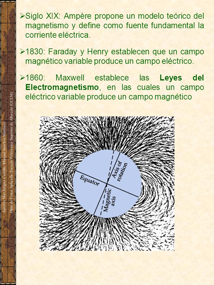 Siglo XIX: Ampère propone un modelo teórico del magnetismo y define como fuente fundamental la corriente eléctrica.