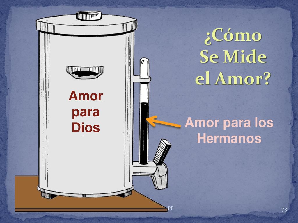 ¿Cómo Se Mide el Amor Amor para Dios Amor para los Hermanos