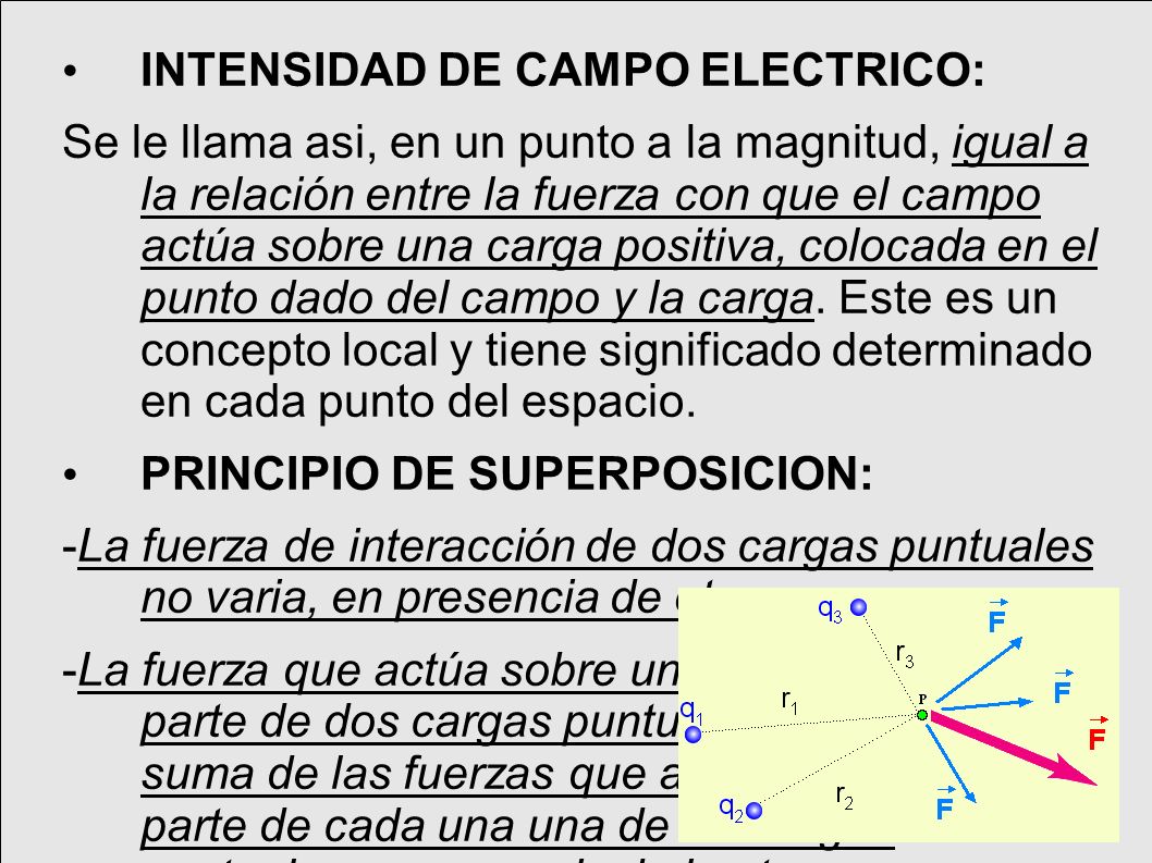 INTENSIDAD DE CAMPO ELECTRICO: