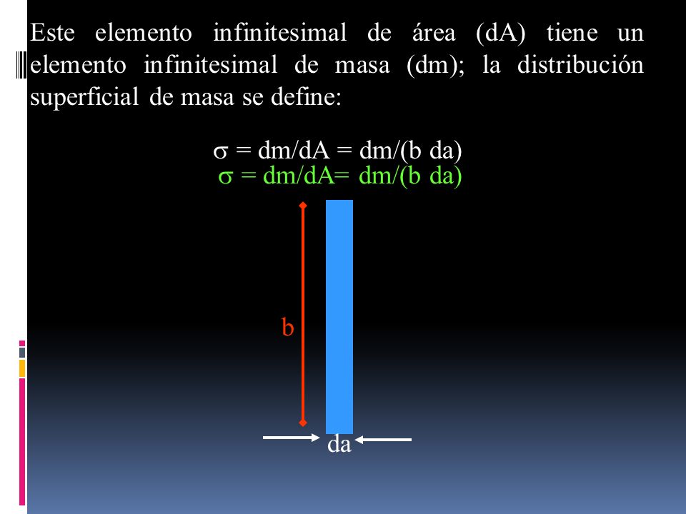Este elemento infinitesimal de área (dA) tiene un elemento infinitesimal de masa (dm); la distribución superficial de masa se define:
