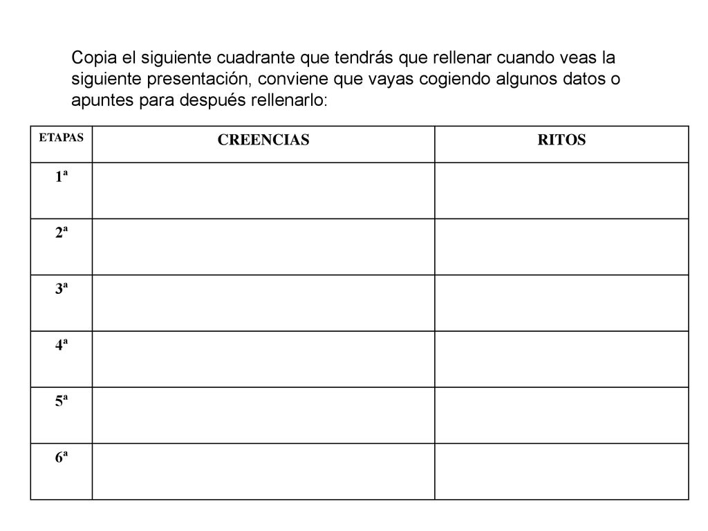 Copia el siguiente cuadrante que tendrás que rellenar cuando veas la siguiente presentación, conviene que vayas cogiendo algunos datos o apuntes para después rellenarlo: