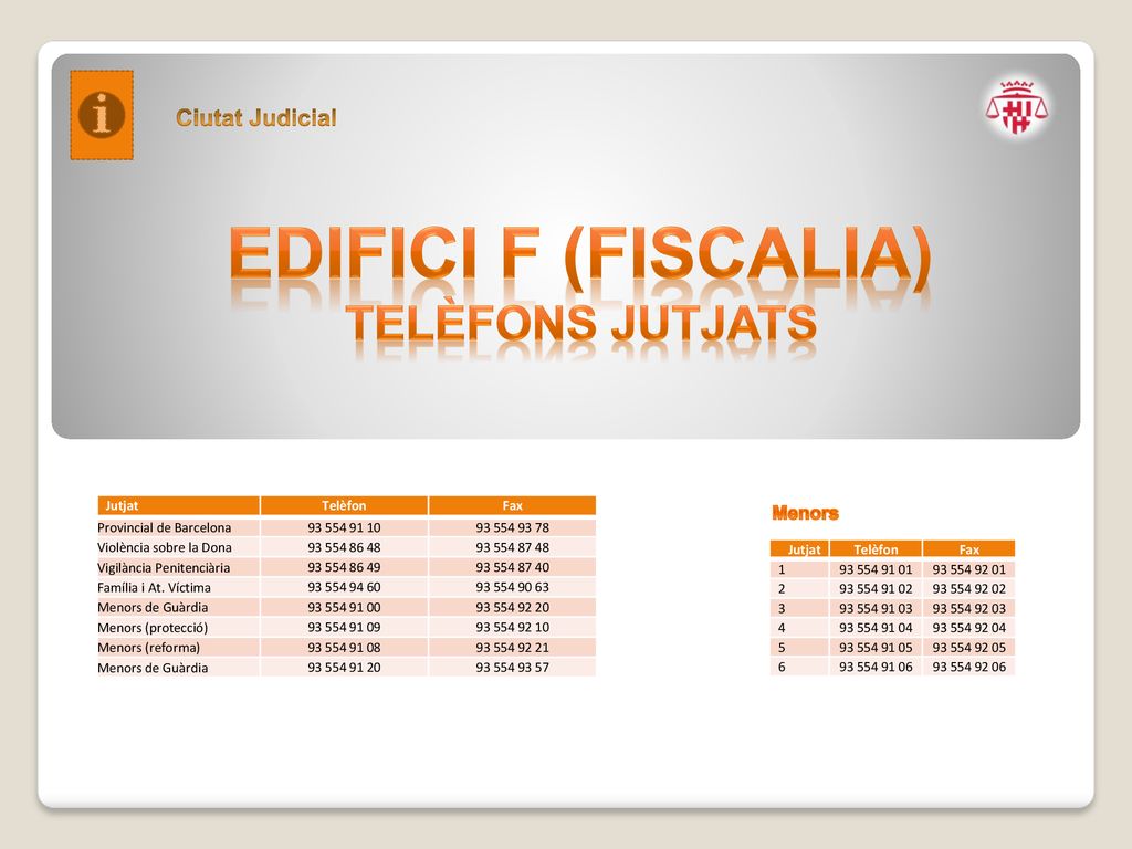 Edifici f (fiscalia) Telèfons jutjats Ciutat Judicial Menors Jutjat