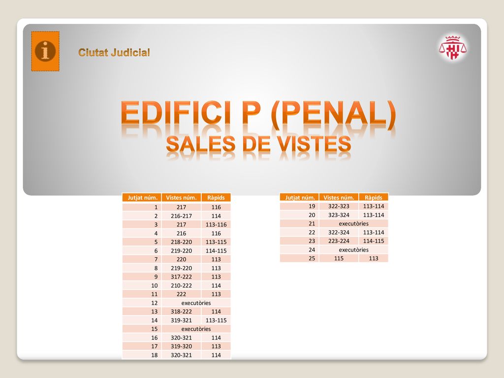 Edifici p (penal) Sales de vistes Ciutat Judicial Jutjat núm.