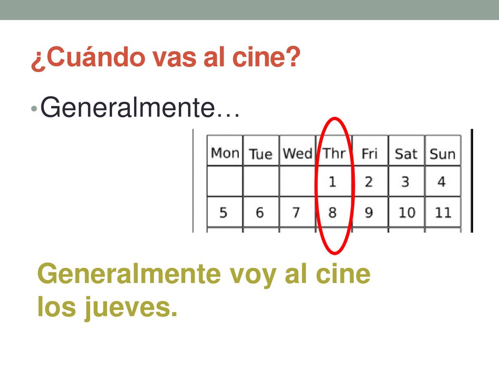 ¿Cuándo vas al cine Generalmente… Generalmente voy al cine los jueves.
