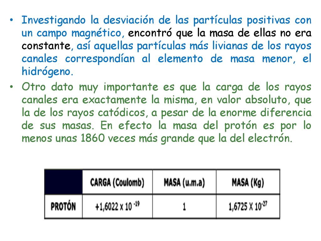 Investigando la desviación de las partículas positivas con un campo magnético, encontró que la masa de ellas no era constante, así aquellas partículas más livianas de los rayos canales correspondían al elemento de masa menor, el hidrógeno.