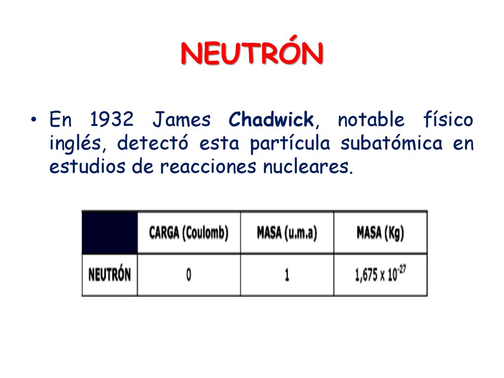 NEUTRÓN En 1932 James Chadwick, notable físico inglés, detectó esta partícula subatómica en estudios de reacciones nucleares.
