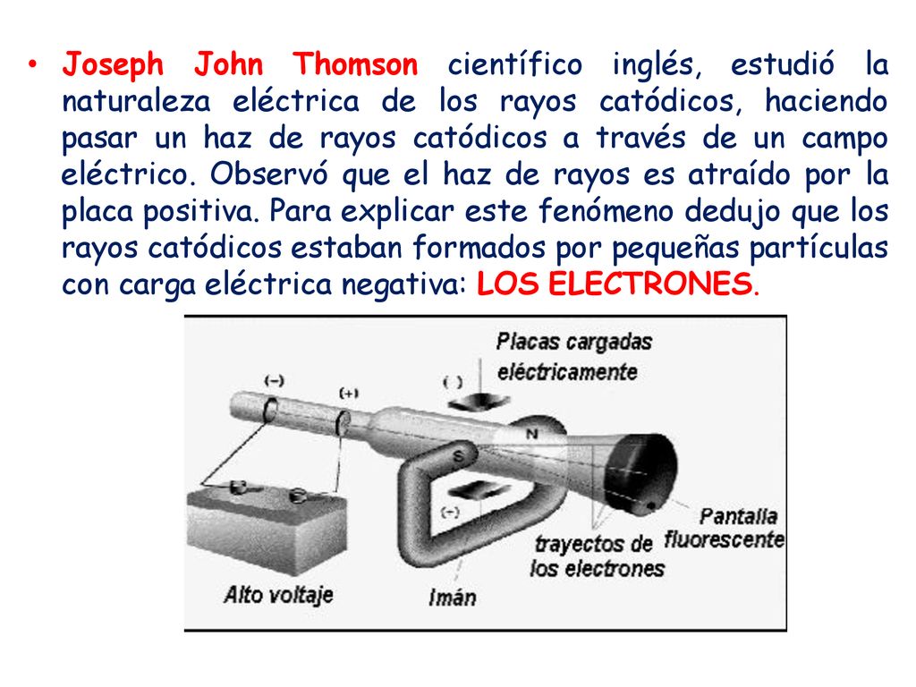Joseph John Thomson científico inglés, estudió la naturaleza eléctrica de los rayos catódicos, haciendo pasar un haz de rayos catódicos a través de un campo eléctrico.