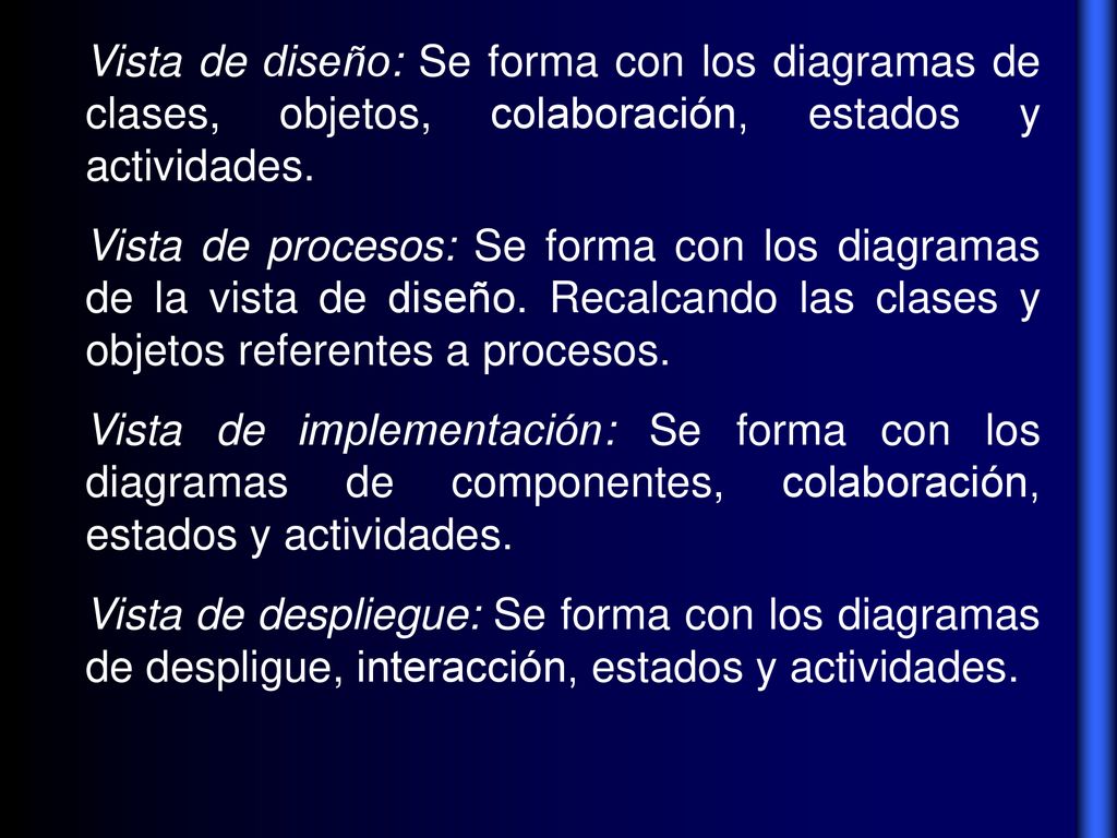 Vista de diseño: Se forma con los diagramas de clases, objetos, colaboración, estados y actividades.