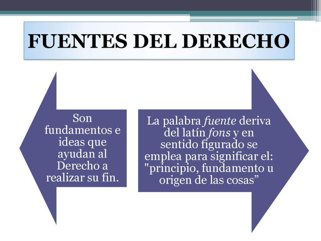 Son fundamentos e ideas que ayudan al Derecho a realizar su fin.