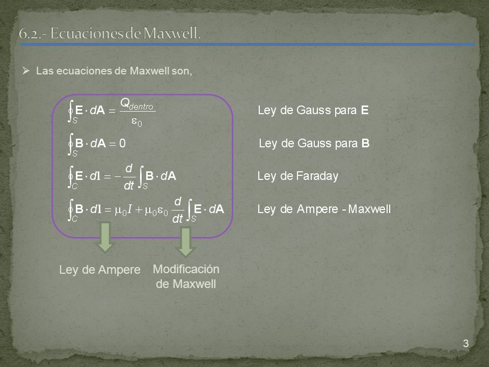 6.2.- Ecuaciones de Maxwell.