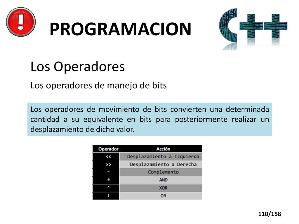 PROGRAMACION Los Operadores Los operadores de manejo de bits