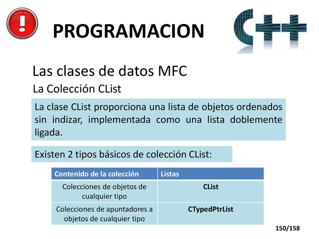 PROGRAMACION Las clases de datos MFC La Colección CList