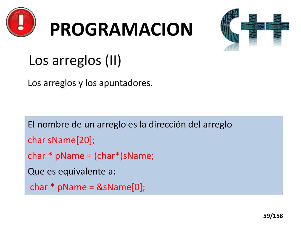 PROGRAMACION Los arreglos (II) Los arreglos y los apuntadores.