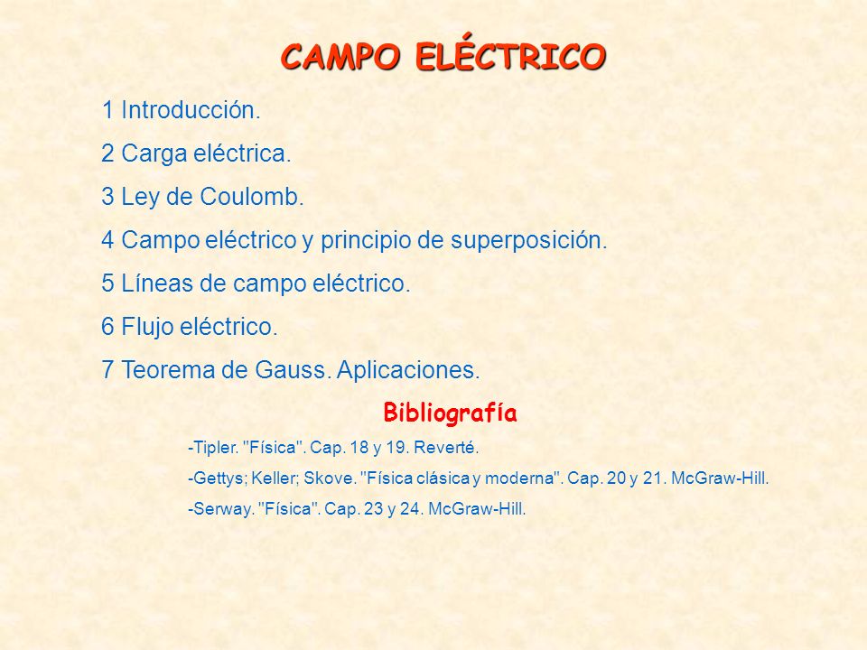 CAMPO ELÉCTRICO 1 Introducción. 2 Carga eléctrica. 3 Ley de Coulomb.