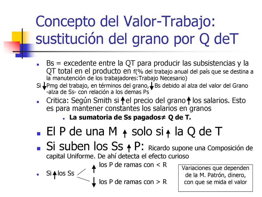 Concepto del Valor-Trabajo: sustitución del grano por Q deT