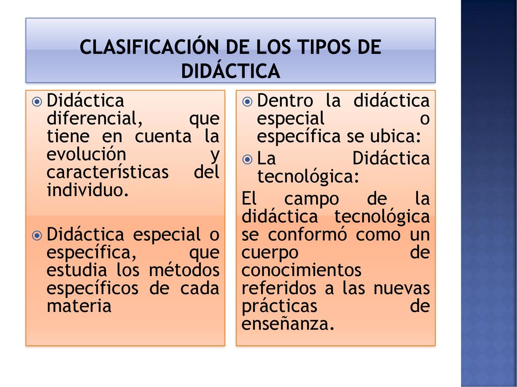 Clasificación de los tipos de didáctica