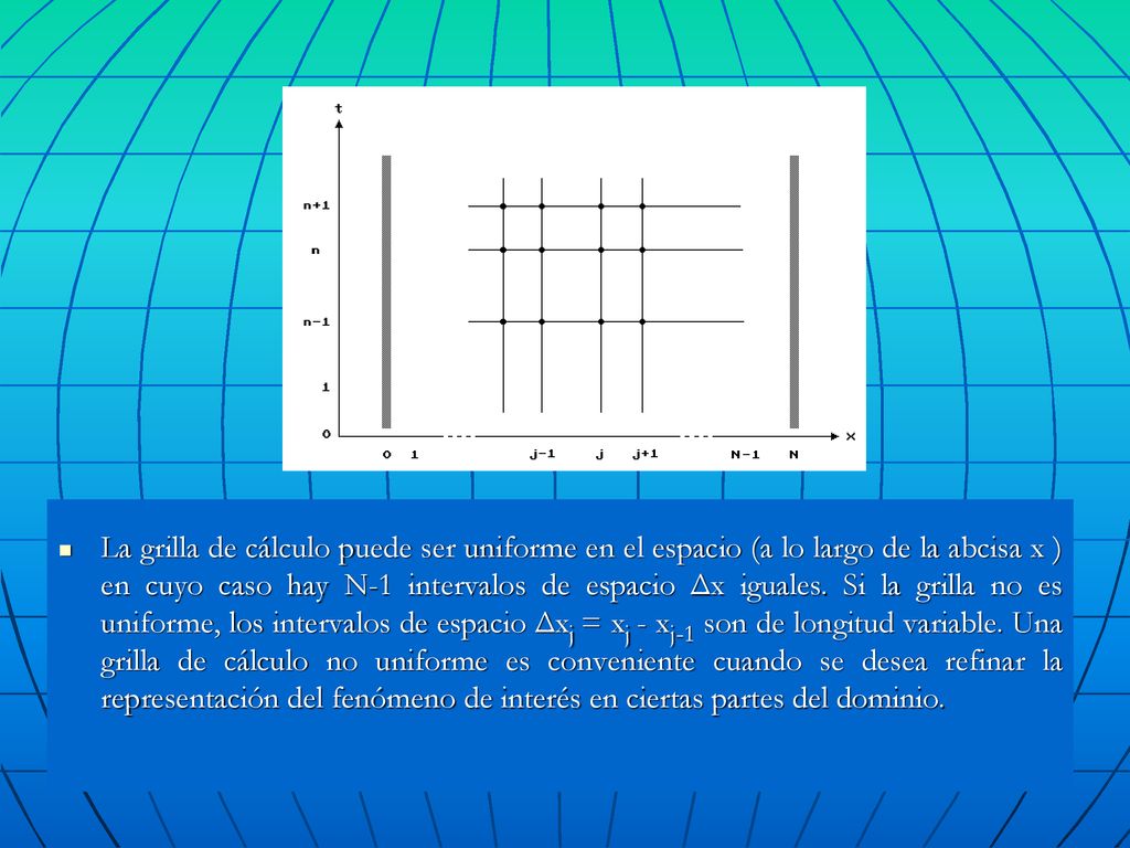 La grilla de cálculo puede ser uniforme en el espacio (a lo largo de la abcisa x ) en cuyo caso hay N-1 intervalos de espacio Δx iguales.
