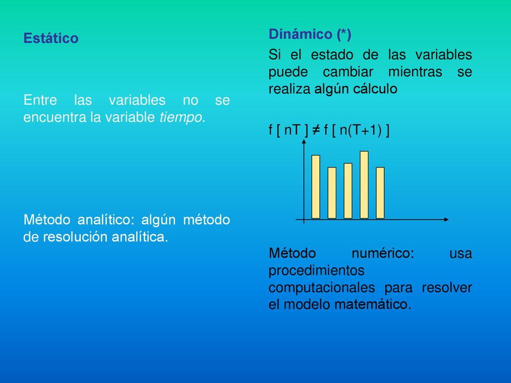 Dinámico (*) Si el estado de las variables puede cambiar mientras se realiza algún cálculo. f [ nT ] ≠ f [ n(T+1) ]