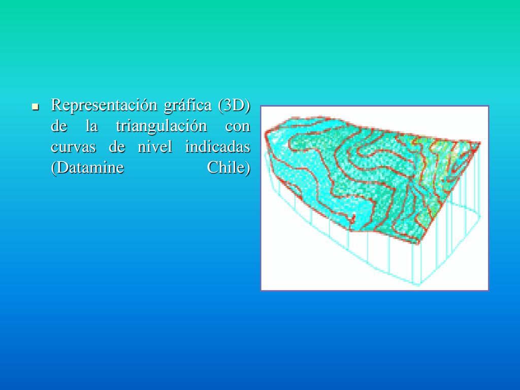 Representación gráfica (3D) de la triangulación con curvas de nivel indicadas (Datamine Chile)