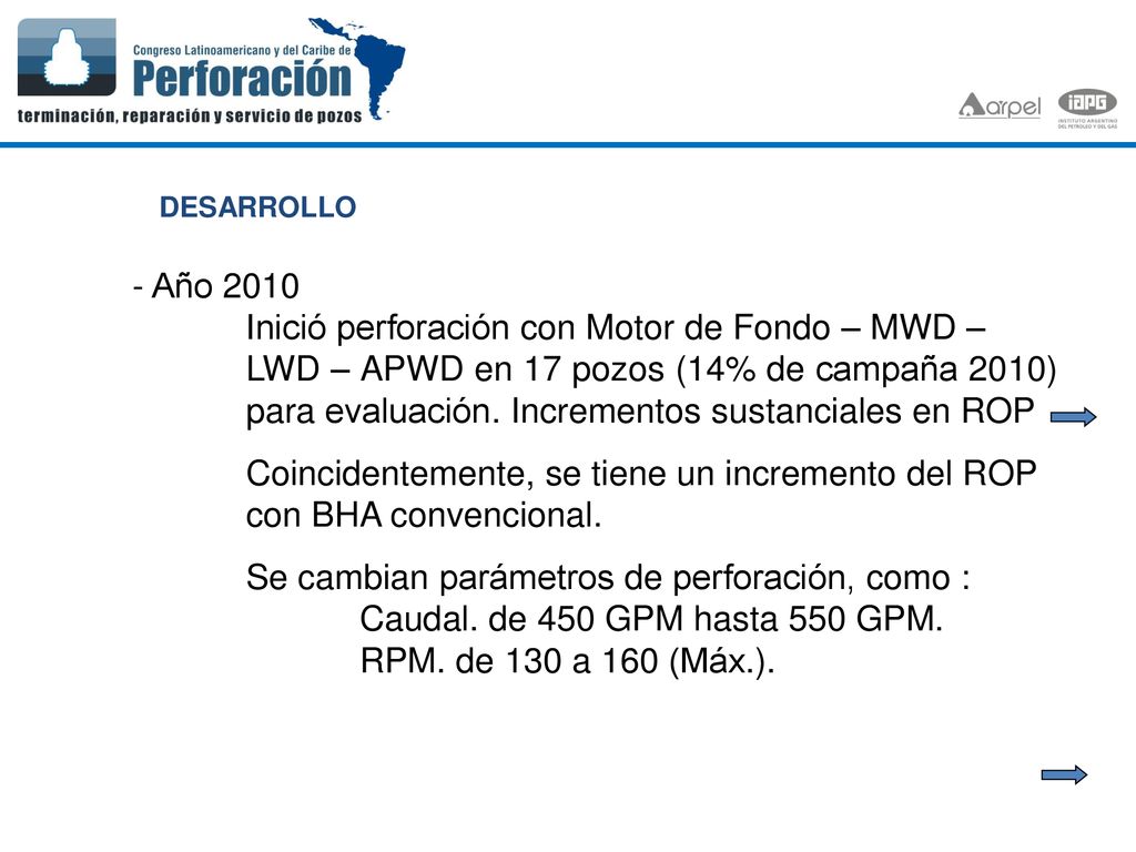 Coincidentemente, se tiene un incremento del ROP con BHA convencional.