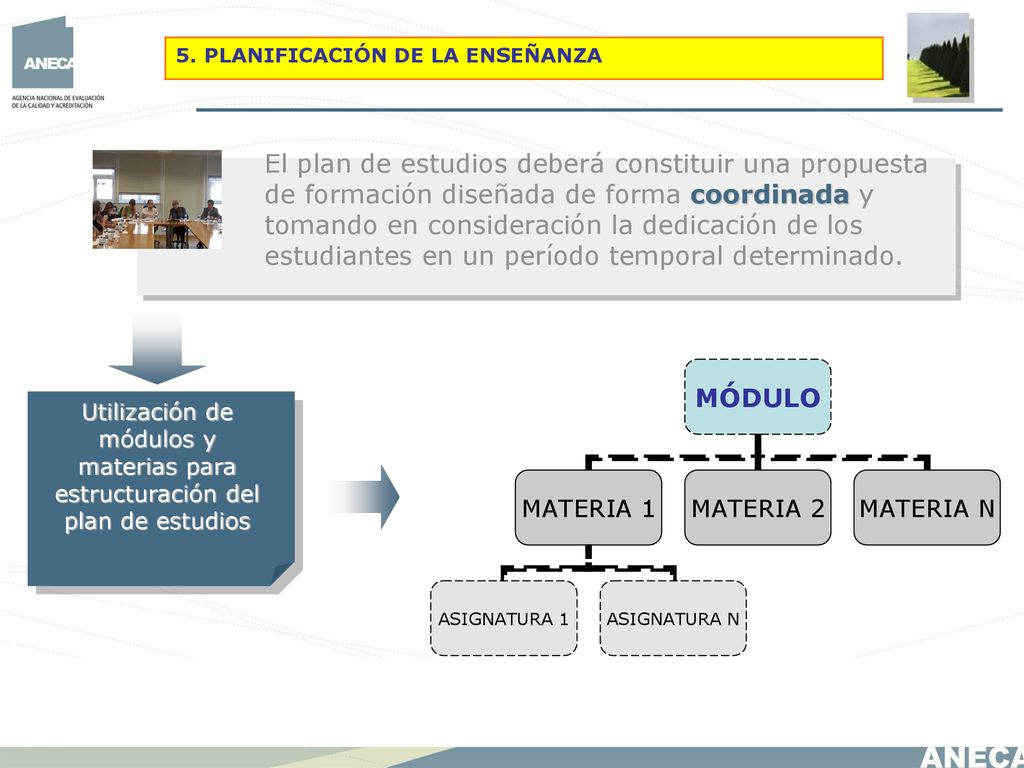 Guía De Apoyo A La Elaboración De La Memoria - Ppt Descargar