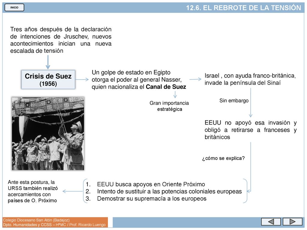 Tres años después de la declaración de intenciones de Jruschev, nuevos acontecimientos inician una nueva escalada de tensión