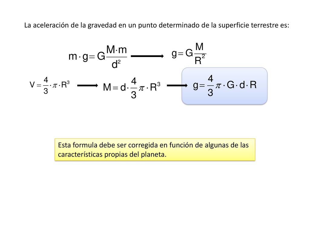 La aceleración de la gravedad en un punto determinado de la superficie terrestre es: