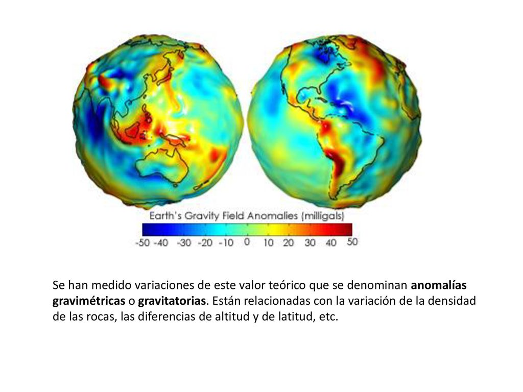 Se han medido variaciones de este valor teórico que se denominan anomalías gravimétricas o gravitatorias.