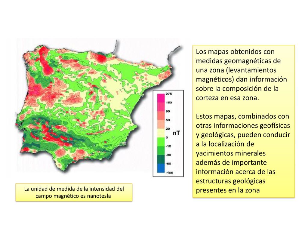 La unidad de medida de la intensidad del campo magnético es nanotesla